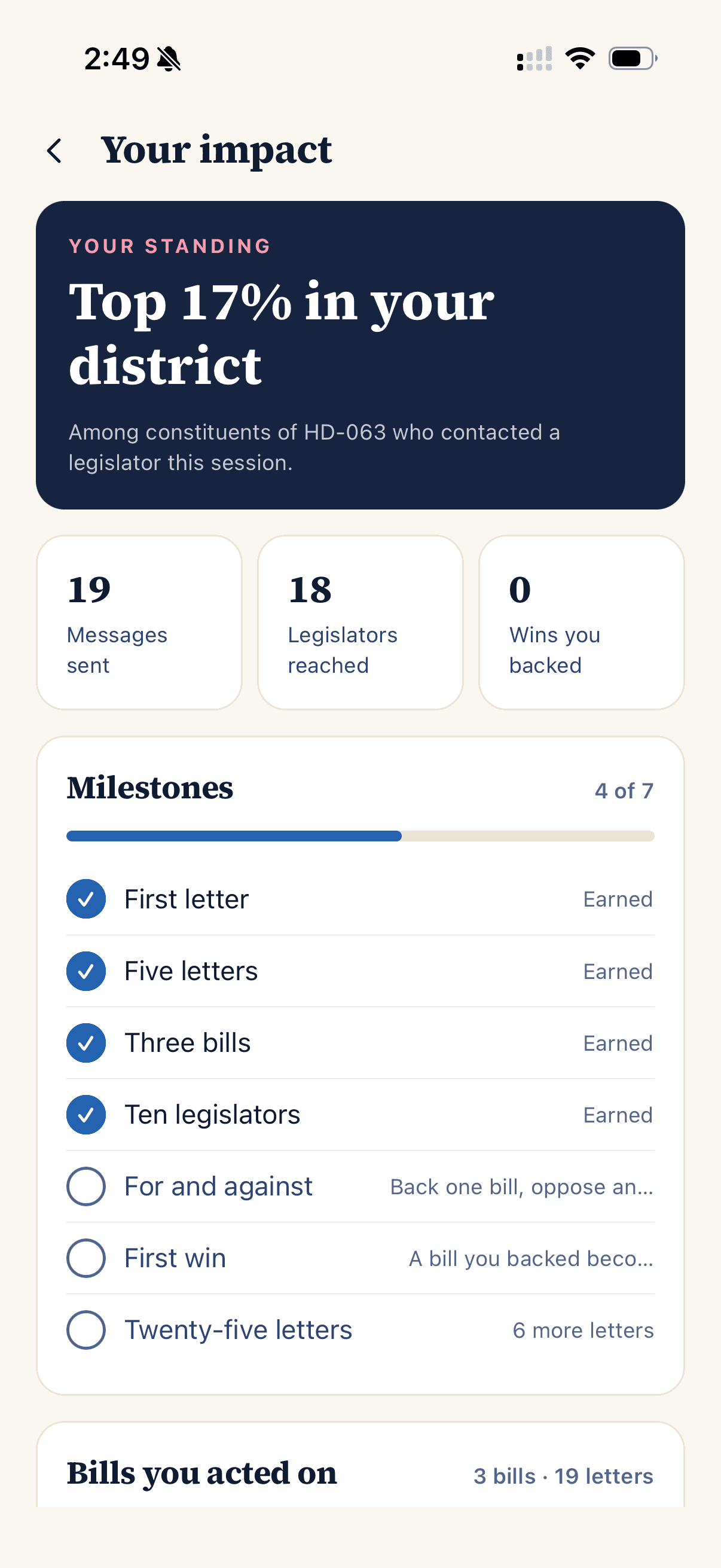 Your impact: standing in your district and milestones